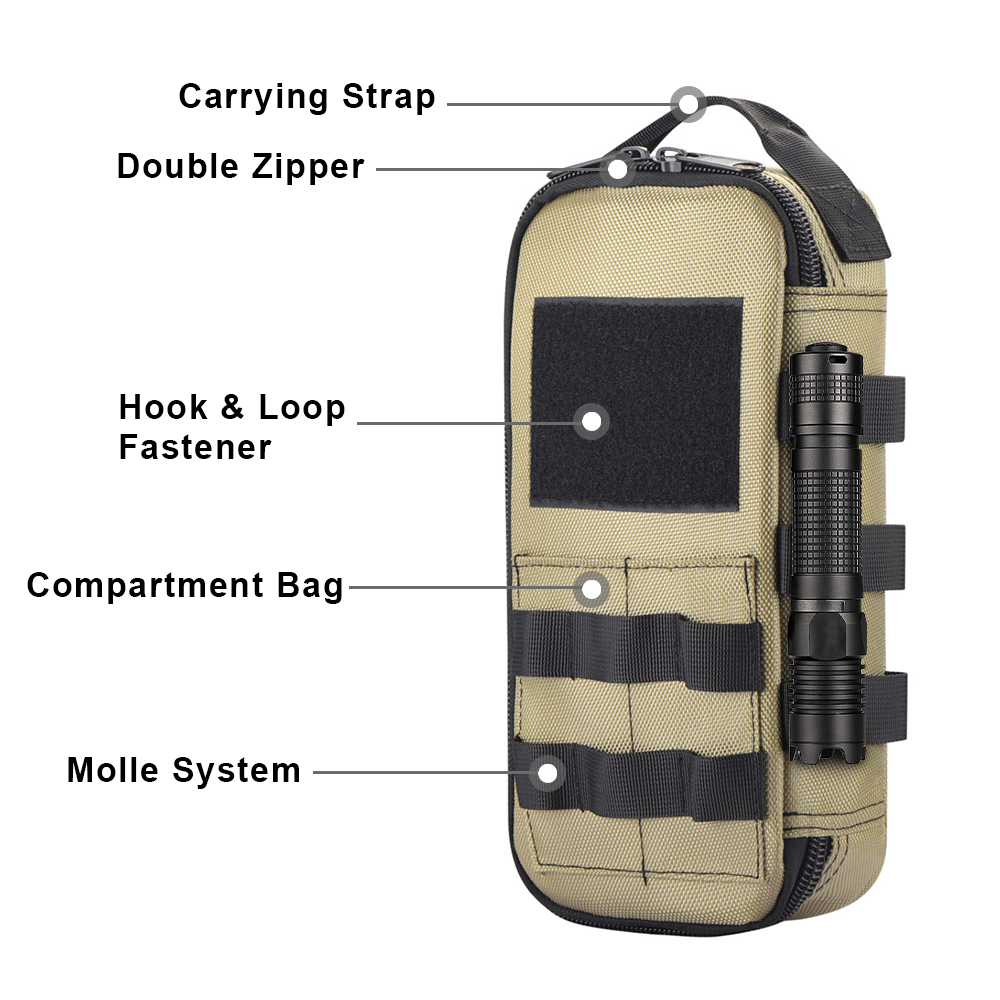 Pochette utilitaire tactique E - Edc Carry Pouch avis et prix